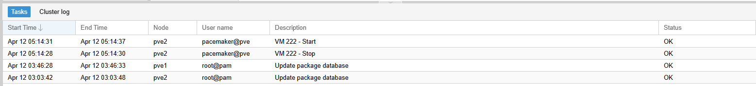 shell screenshot